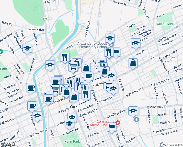 map of restaurants, bars, coffee shops, grocery stores, and more near 254 East Gas Avenue in York