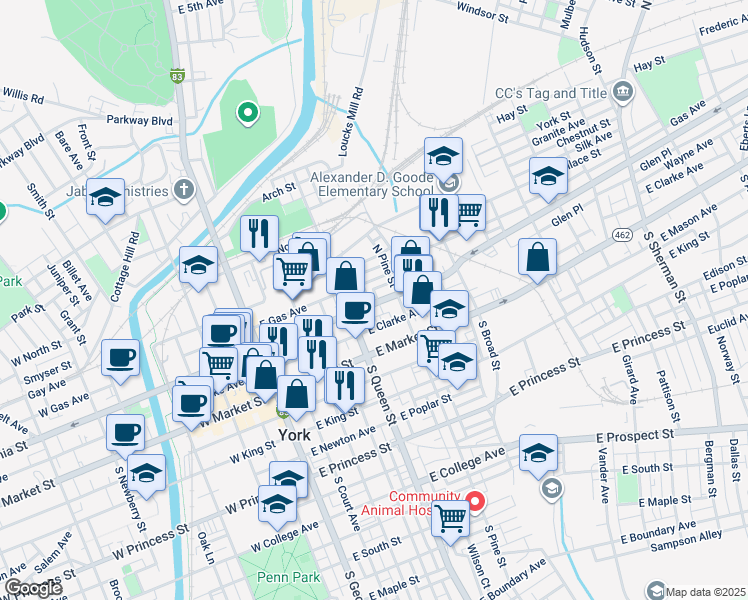 map of restaurants, bars, coffee shops, grocery stores, and more near 254 East Gas Avenue in York
