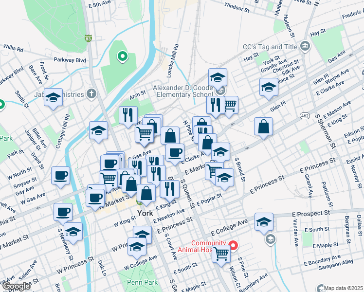 map of restaurants, bars, coffee shops, grocery stores, and more near 254 East Gas Avenue in York