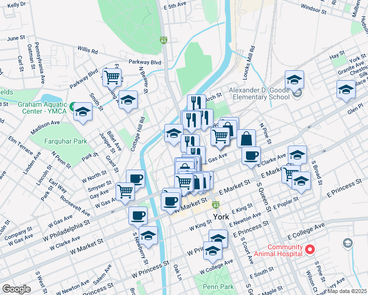 map of restaurants, bars, coffee shops, grocery stores, and more near 232 North George Street in York