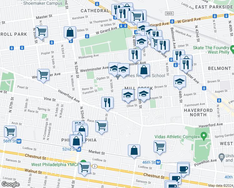 map of restaurants, bars, coffee shops, grocery stores, and more near 4938 Brown Street in Philadelphia