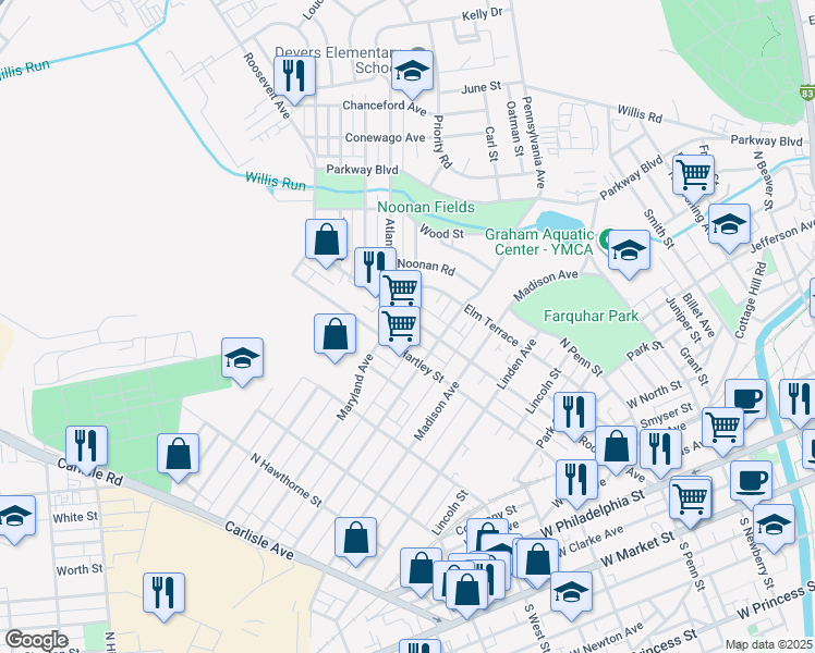 map of restaurants, bars, coffee shops, grocery stores, and more near 727 Roosevelt Avenue in York