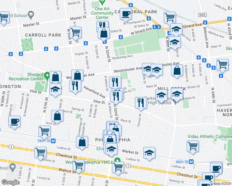 map of restaurants, bars, coffee shops, grocery stores, and more near 328 North 52nd Street in Philadelphia