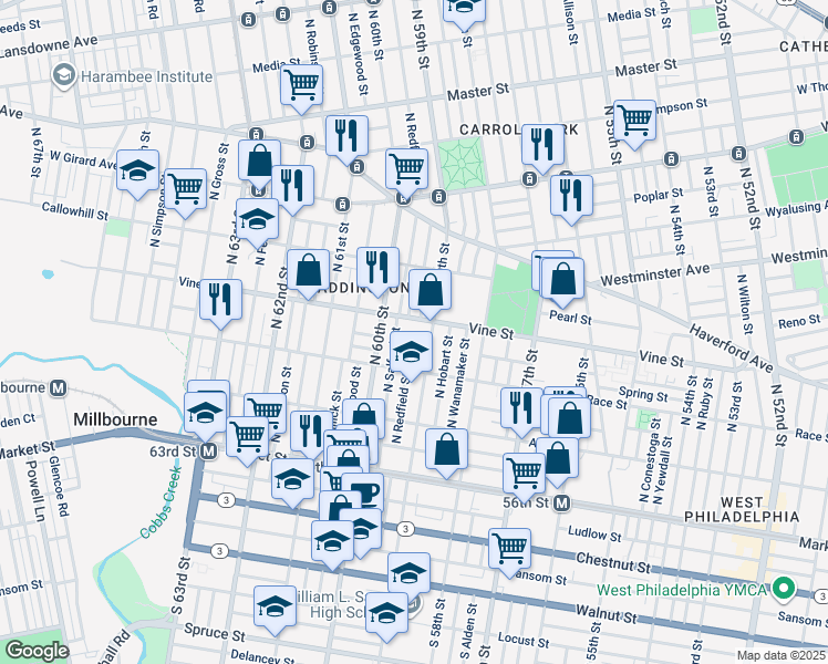 map of restaurants, bars, coffee shops, grocery stores, and more near 5919 Summer St in Philadelphia