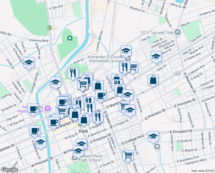 map of restaurants, bars, coffee shops, grocery stores, and more near 256 East Gas Avenue in York
