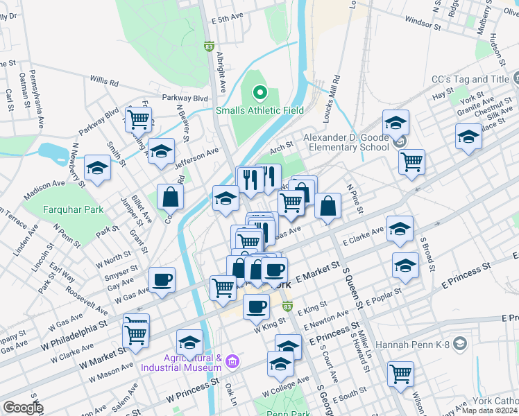 map of restaurants, bars, coffee shops, grocery stores, and more near 241 North George Street in York