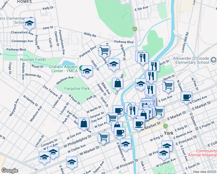 map of restaurants, bars, coffee shops, grocery stores, and more near 402 Smith Street in York