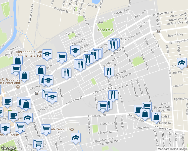 map of restaurants, bars, coffee shops, grocery stores, and more near 725 East King Street in York