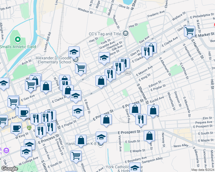 map of restaurants, bars, coffee shops, grocery stores, and more near 542 East Market Street in York