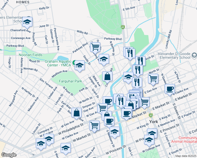 map of restaurants, bars, coffee shops, grocery stores, and more near 406 Smith Street in York