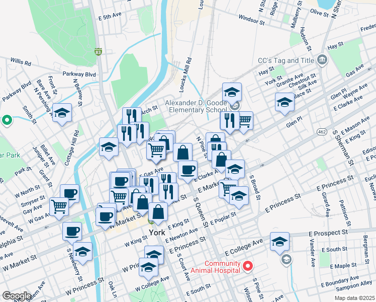 map of restaurants, bars, coffee shops, grocery stores, and more near 225 Walnut Street in York