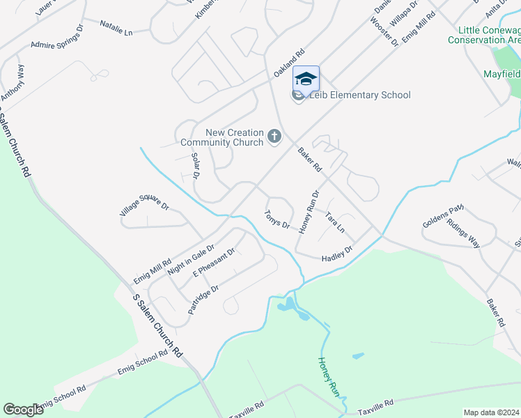 map of restaurants, bars, coffee shops, grocery stores, and more near 2840 Tonys Drive in York
