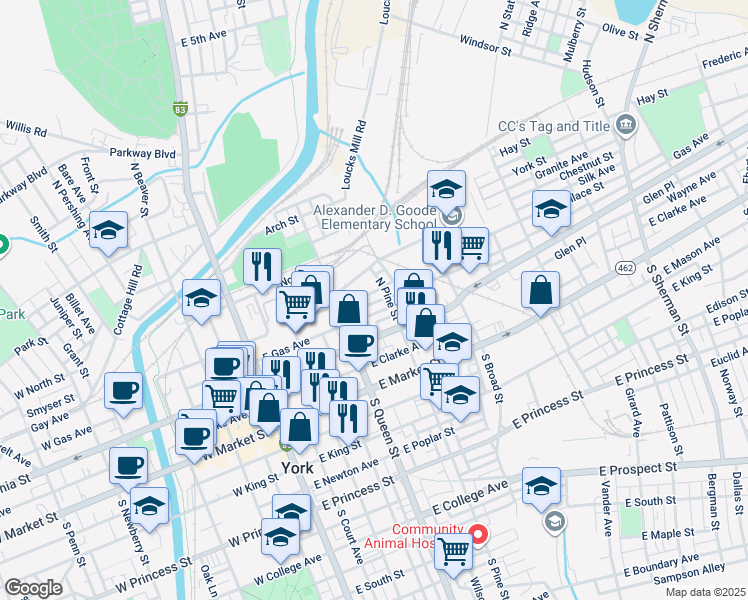 map of restaurants, bars, coffee shops, grocery stores, and more near 254 East Gas Avenue in York