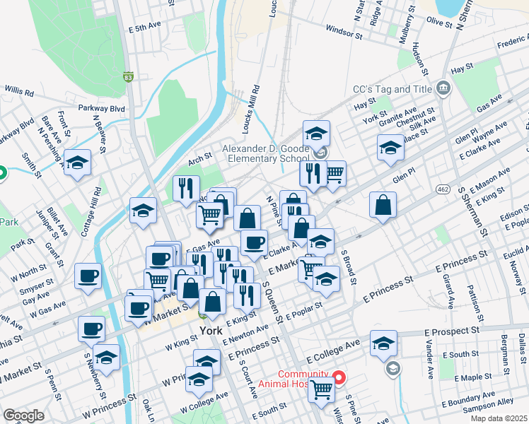 map of restaurants, bars, coffee shops, grocery stores, and more near 254 East Gas Avenue in York