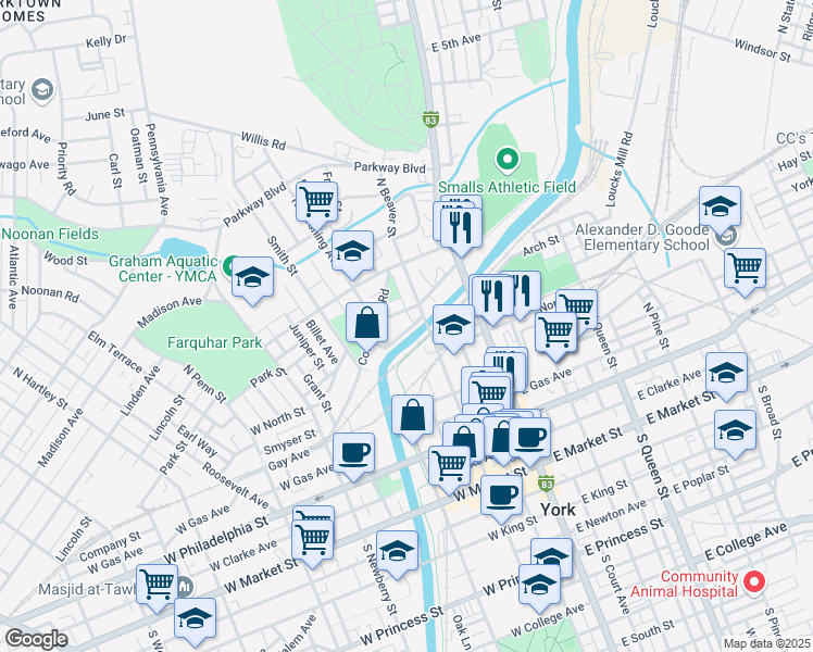 map of restaurants, bars, coffee shops, grocery stores, and more near 121 Stevens Avenue in York