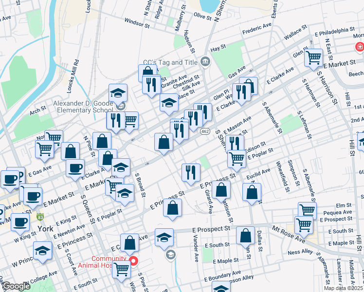 map of restaurants, bars, coffee shops, grocery stores, and more near 622 East Market Street in York