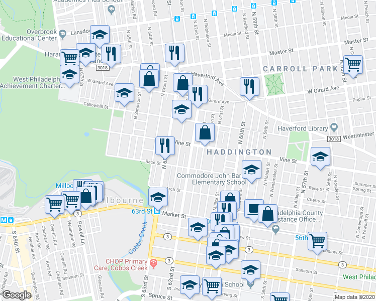 map of restaurants, bars, coffee shops, grocery stores, and more near 207 North Felton Street in Philadelphia