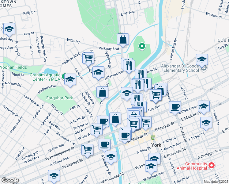 map of restaurants, bars, coffee shops, grocery stores, and more near in York