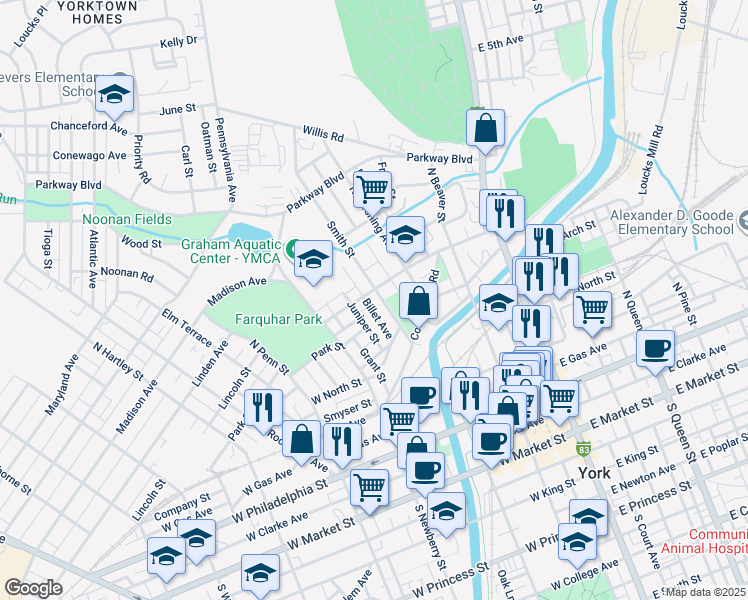 map of restaurants, bars, coffee shops, grocery stores, and more near 428 Smith Street in York