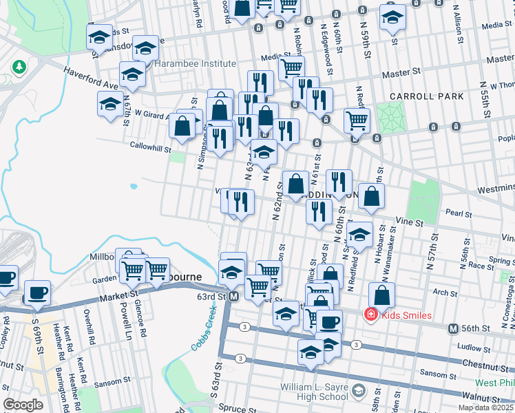 map of restaurants, bars, coffee shops, grocery stores, and more near 246 North Felton Street in Philadelphia