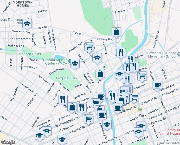 map of restaurants, bars, coffee shops, grocery stores, and more near 432 Smith Street in York