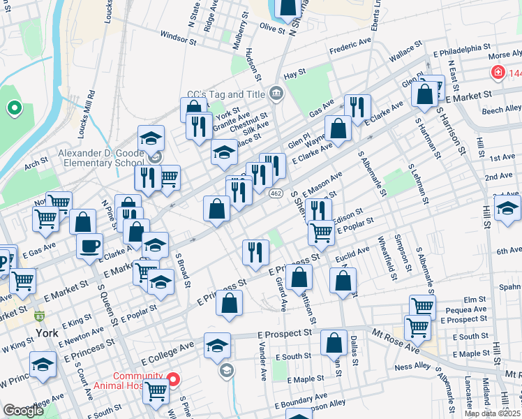 map of restaurants, bars, coffee shops, grocery stores, and more near 651 East Market Street in York