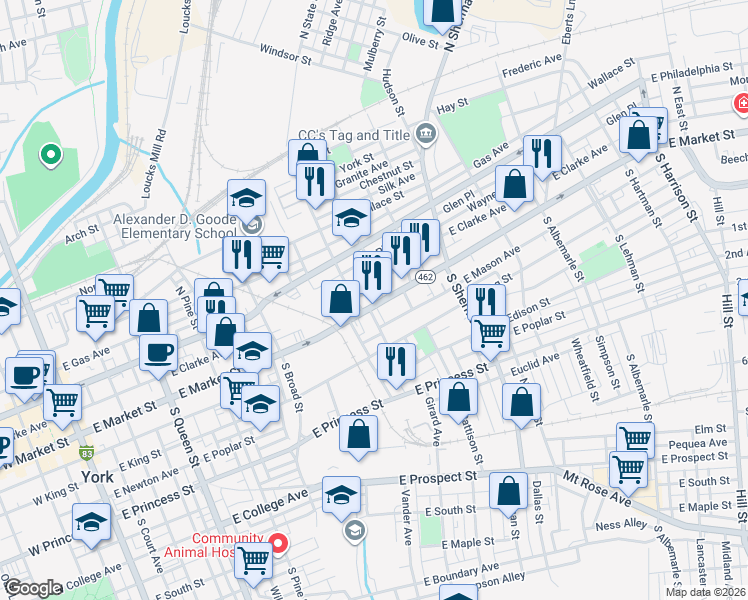 map of restaurants, bars, coffee shops, grocery stores, and more near 651 East Market Street in York