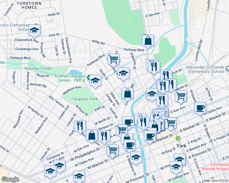 map of restaurants, bars, coffee shops, grocery stores, and more near 432 Smith Street in York