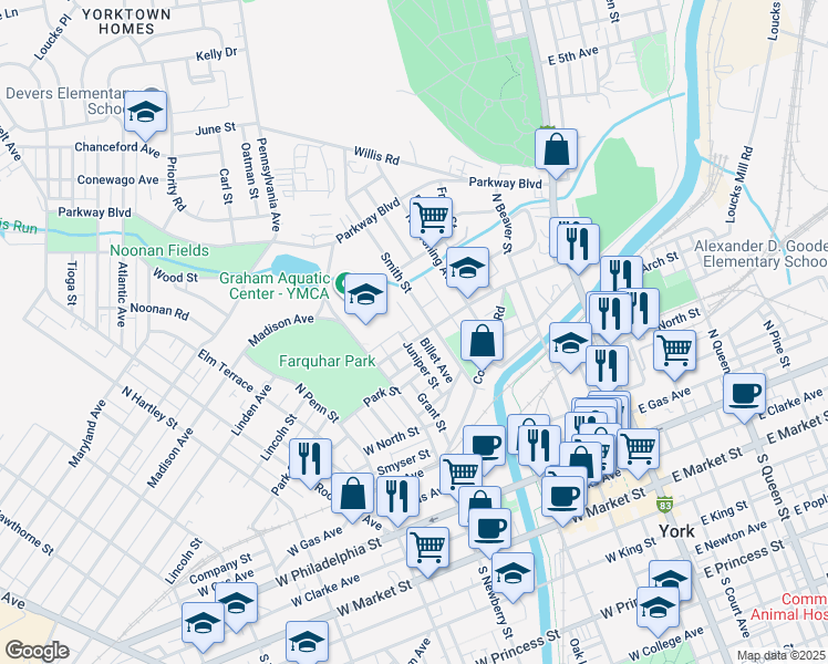 map of restaurants, bars, coffee shops, grocery stores, and more near 259 Jefferson Avenue in York