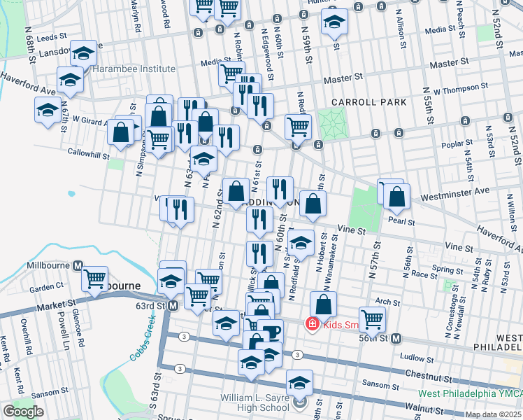 map of restaurants, bars, coffee shops, grocery stores, and more near 323 North 61st Street in Philadelphia