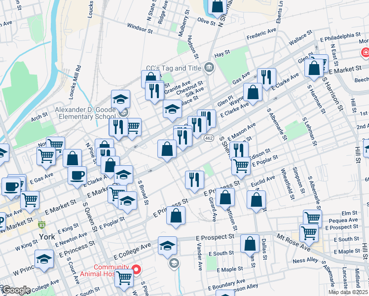 map of restaurants, bars, coffee shops, grocery stores, and more near 651 East Market Street in York