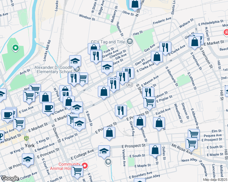 map of restaurants, bars, coffee shops, grocery stores, and more near 651 East Market Street in York