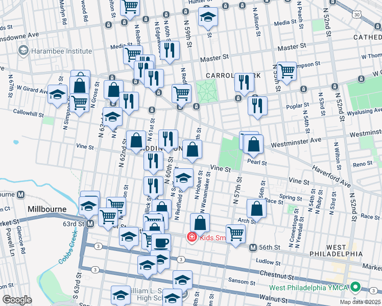 map of restaurants, bars, coffee shops, grocery stores, and more near 327 North Redfield Street in Philadelphia