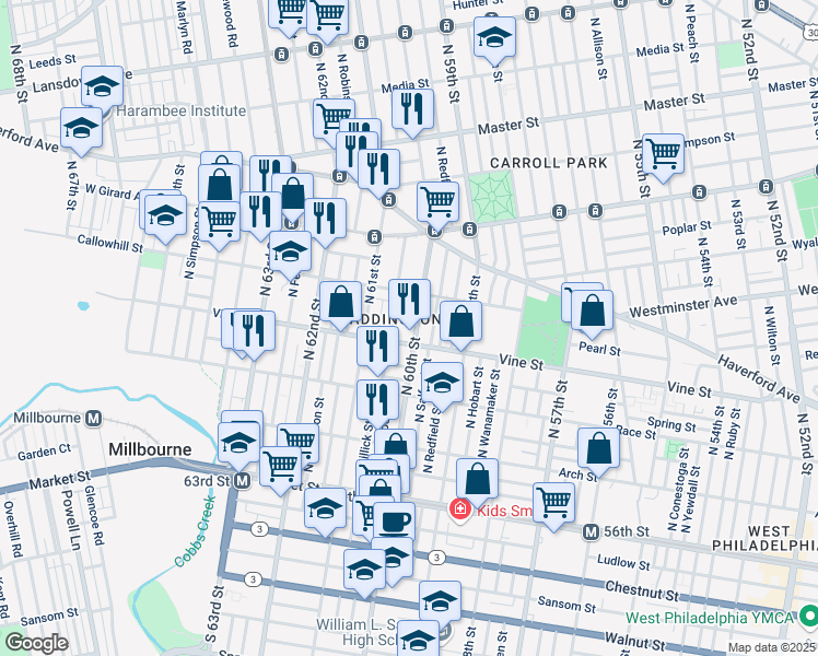map of restaurants, bars, coffee shops, grocery stores, and more near 324 North 60th Street in Philadelphia