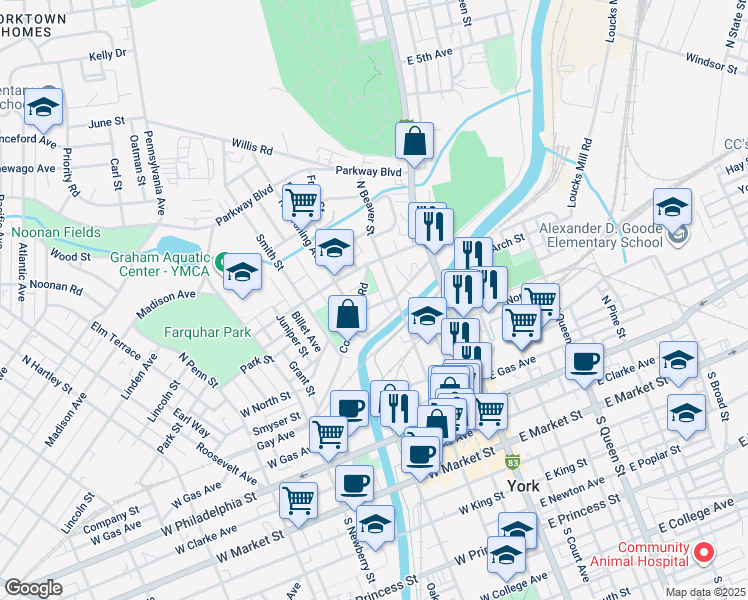 map of restaurants, bars, coffee shops, grocery stores, and more near 127 Hamilton Avenue in York
