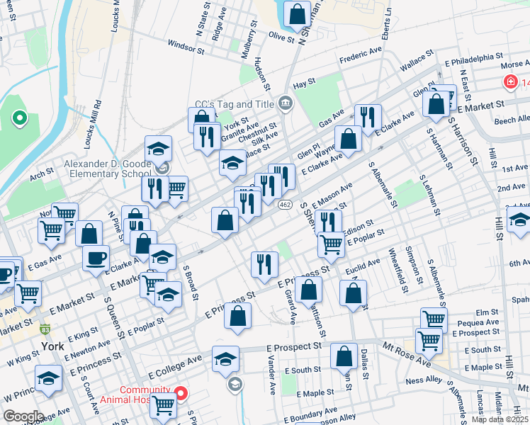 map of restaurants, bars, coffee shops, grocery stores, and more near 651 East Market Street in York