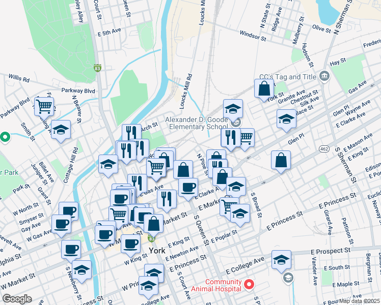 map of restaurants, bars, coffee shops, grocery stores, and more near 248 Chestnut Street in York