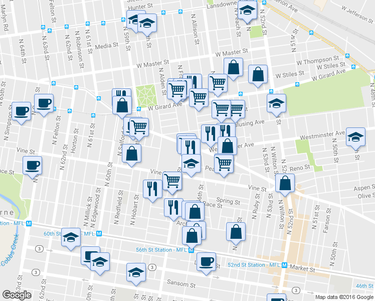map of restaurants, bars, coffee shops, grocery stores, and more near 5625 Westminster Avenue in Philadelphia