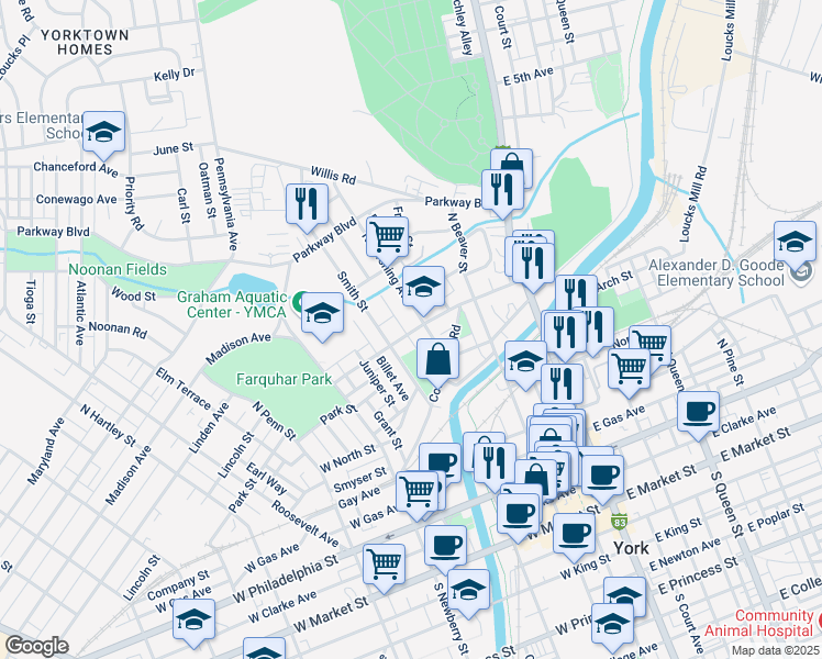 map of restaurants, bars, coffee shops, grocery stores, and more near 207 Jefferson Avenue in York