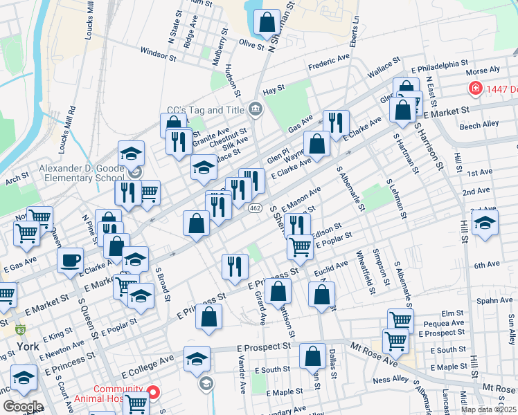 map of restaurants, bars, coffee shops, grocery stores, and more near 726 East Market Street in York