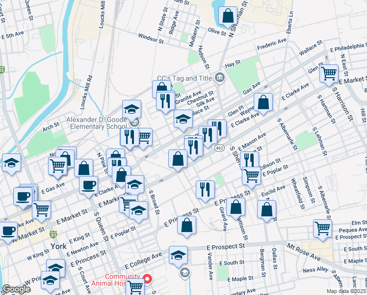 map of restaurants, bars, coffee shops, grocery stores, and more near 53 North State Street in York