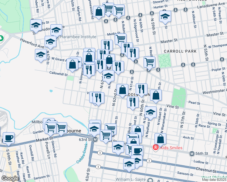 map of restaurants, bars, coffee shops, grocery stores, and more near 328 North 62nd Street in Philadelphia