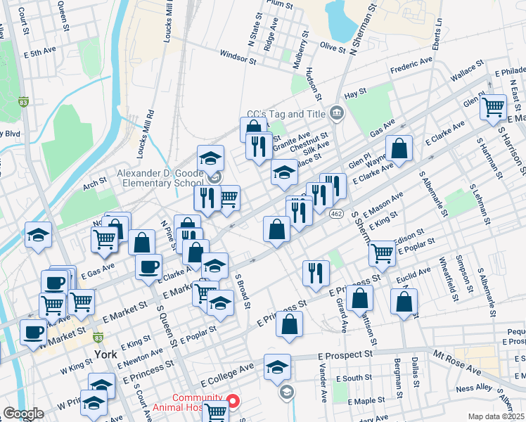 map of restaurants, bars, coffee shops, grocery stores, and more near 518 East Philadelphia Street in York