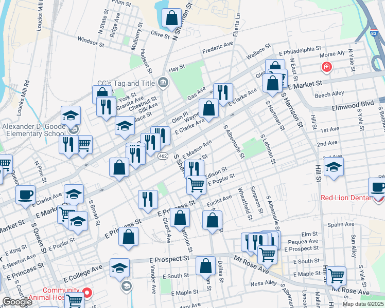 map of restaurants, bars, coffee shops, grocery stores, and more near 831 East King Street in York