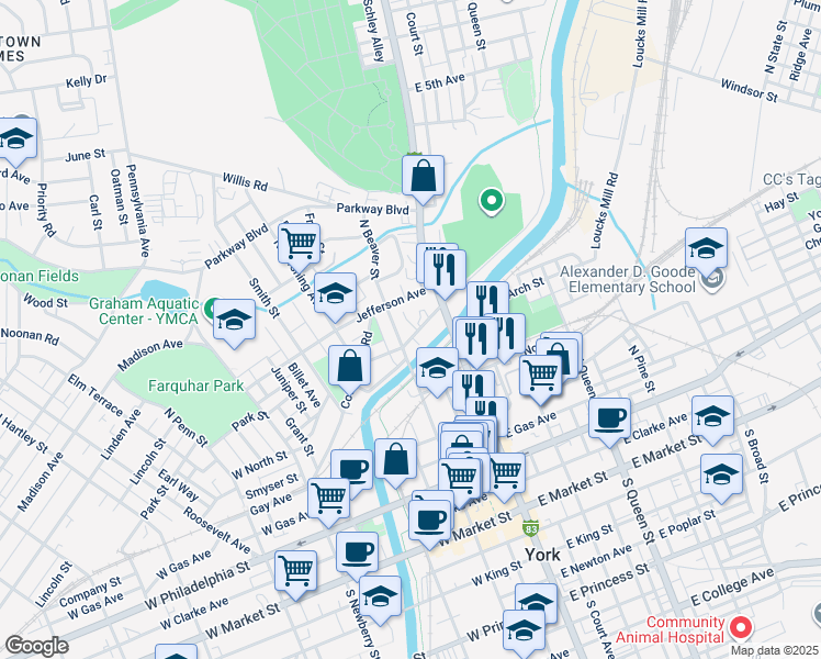 map of restaurants, bars, coffee shops, grocery stores, and more near in York