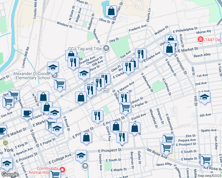 map of restaurants, bars, coffee shops, grocery stores, and more near 746 East Market Street in York