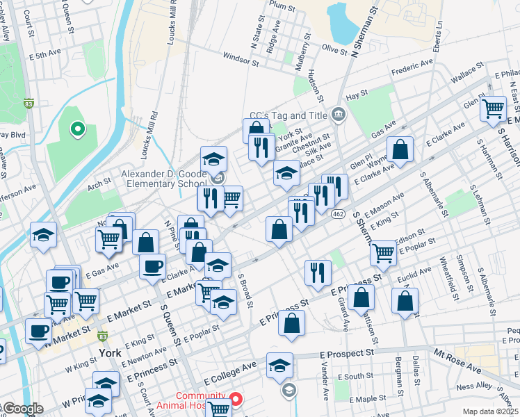 map of restaurants, bars, coffee shops, grocery stores, and more near 506 East Philadelphia Street in York
