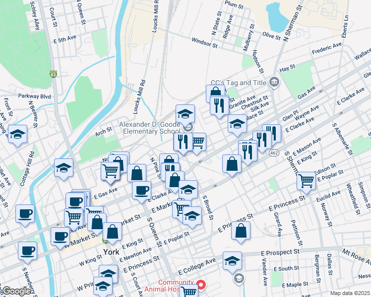 map of restaurants, bars, coffee shops, grocery stores, and more near 215 North Broad Street in York