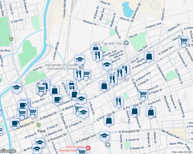 map of restaurants, bars, coffee shops, grocery stores, and more near 506 East Philadelphia Street in York