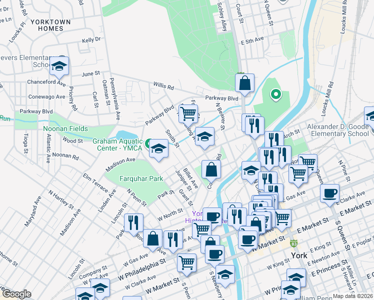 map of restaurants, bars, coffee shops, grocery stores, and more near 522 Smith Street in York